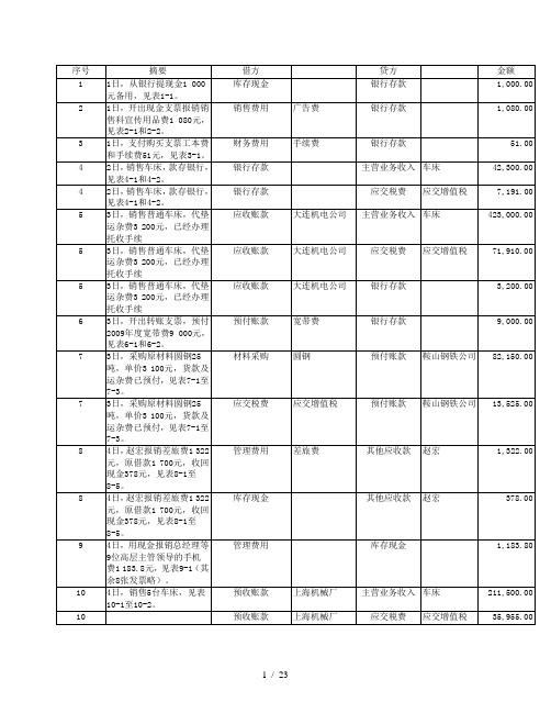 新编会计综合实训(第五版1—110)会计分录