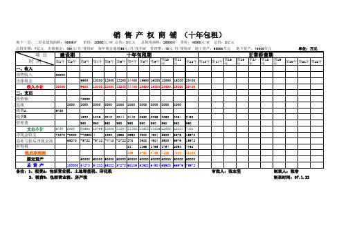 地产模型：项目财务现金流测算