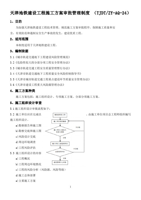 天津地铁建设工程施工方案审批管理制度