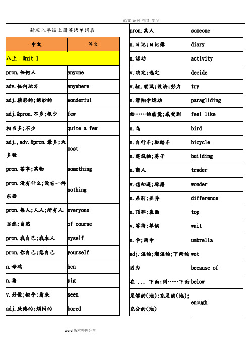 新版八年级(上册)英语单词表