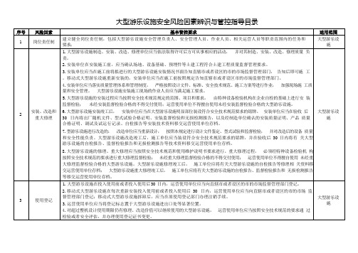 大型游乐设施安全风险因素辨识与管控指导目录