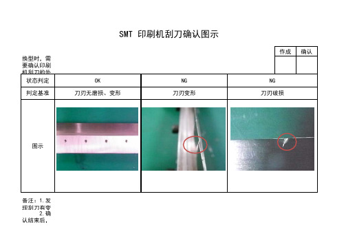 SMT 印刷机刮刀确认图示