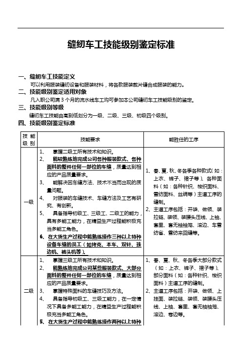 缝纫车工技能级别鉴定标准