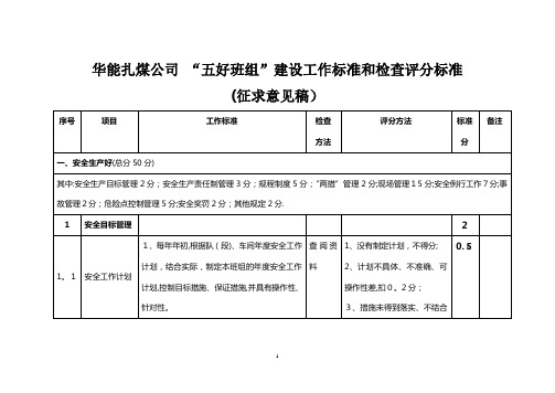 班组建设评分标准