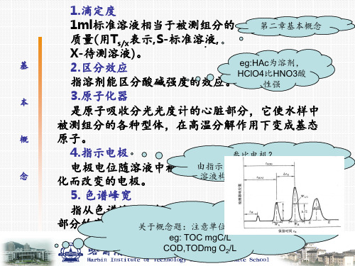 水分析化学习题课考研用PPT课件
