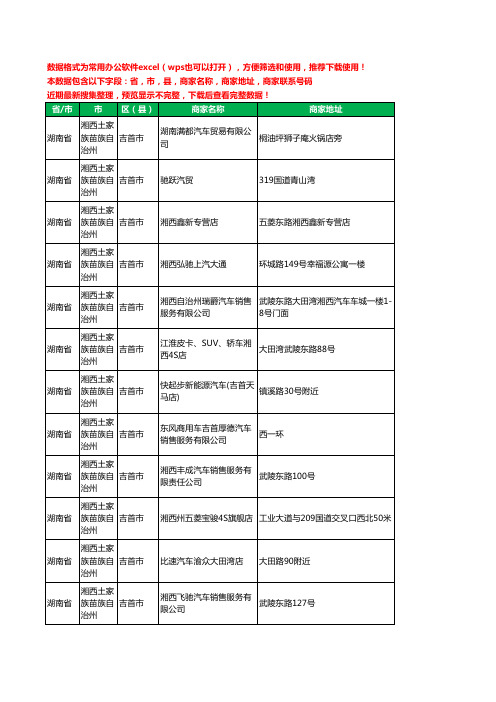 2020新版湖南省湘西土家族苗族自治州吉首市汽贸工商企业公司商家名录名单联系电话号码地址大全138家