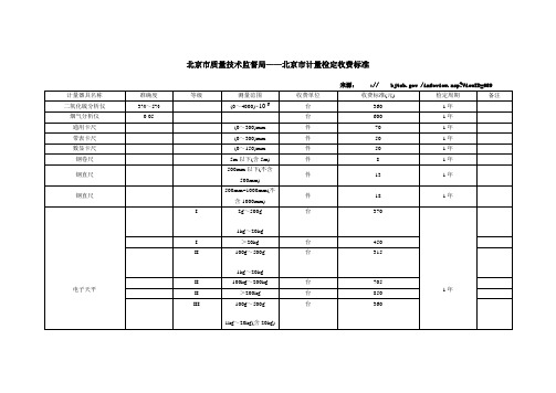 北京市计量检定收费标准——北京市质量技术监督局