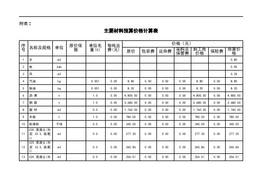 18主要材料预算价格计算表(含砼、砂浆单价)