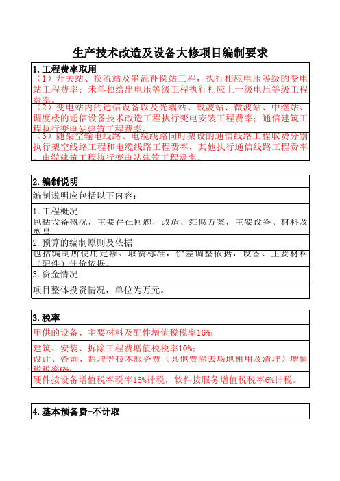 2015技改检修编制要求-国家电网生产大修项目估算编制指导意见