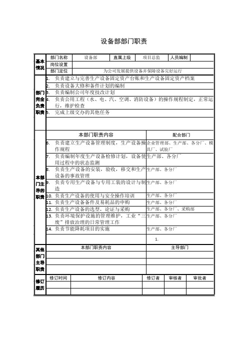 设备部部门职责