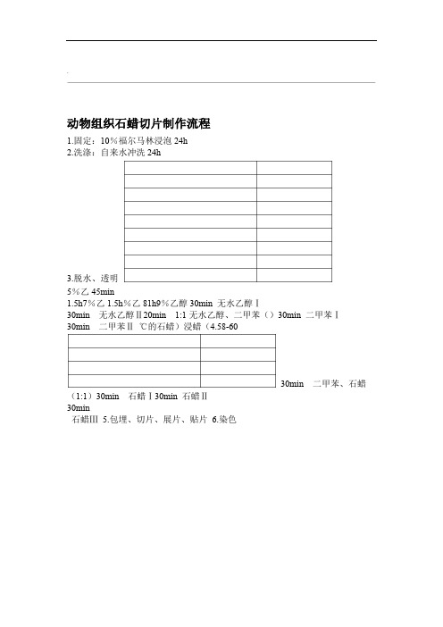 动物组织石蜡切片制作流程