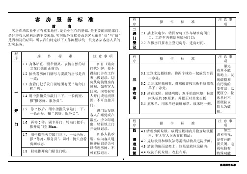 客房服务标准