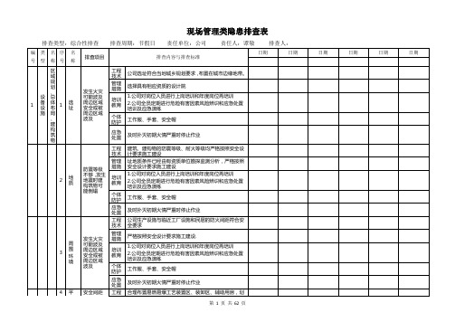 现场管理隐患排查表--样本1--节假日