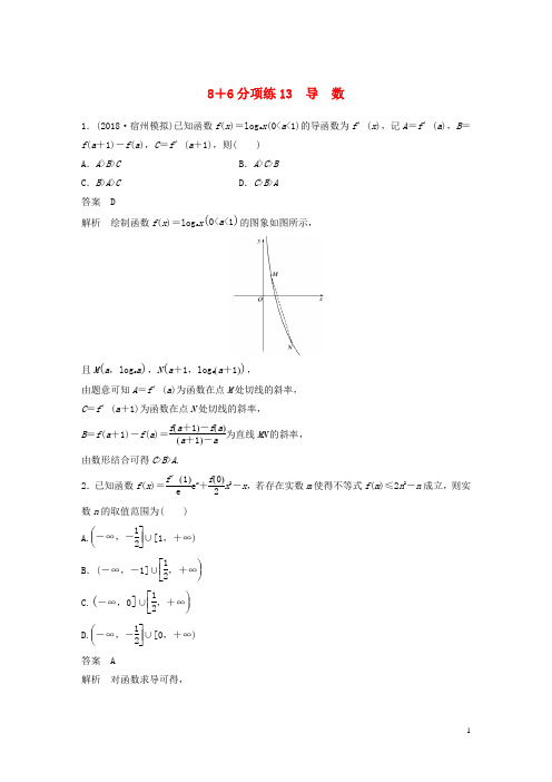 (京津专用)2019高考数学总复习 优编增分练：8 6分项练13 导数 文