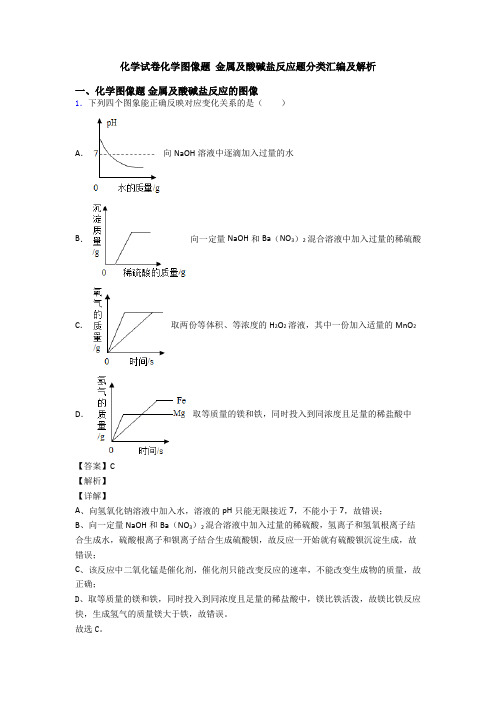 化学试卷化学图像题 金属及酸碱盐反应题分类汇编及解析