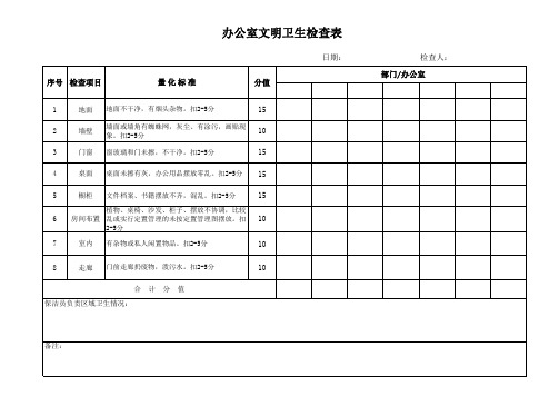 办公室卫生检查表