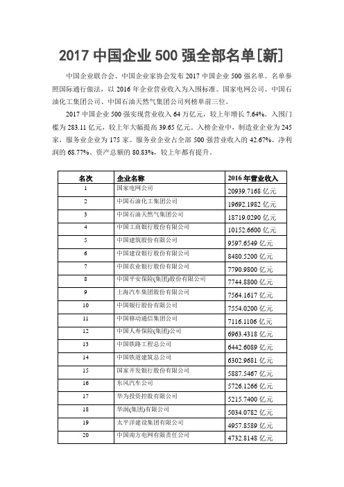 2017中国企业500强全部名单[新]