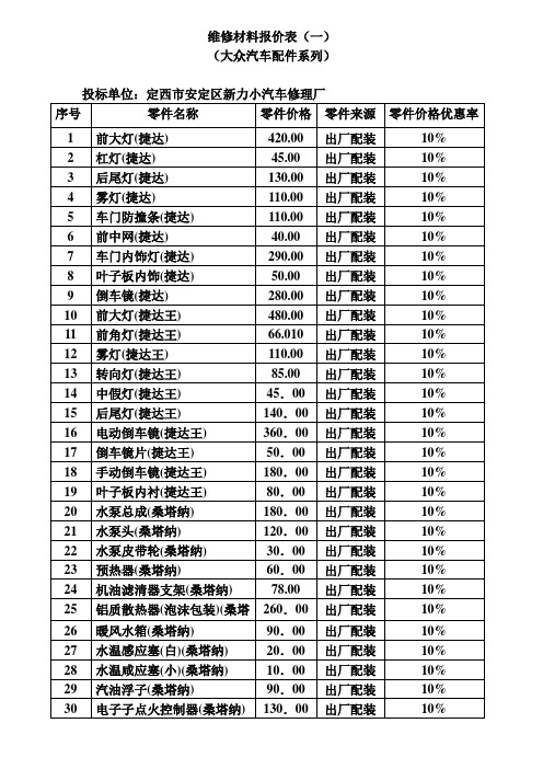 维修材料报价表(一)