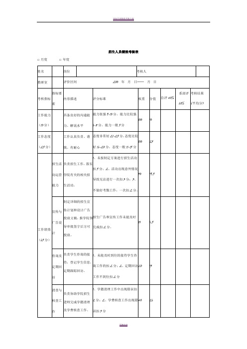 招生人员绩效考核表