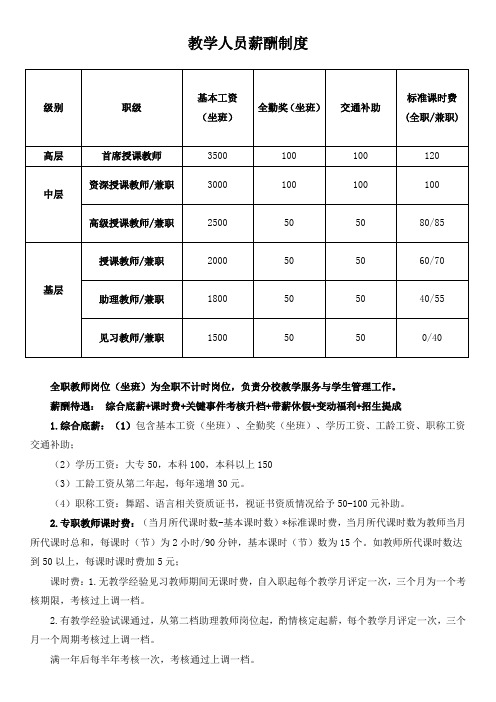 舞蹈学校教师薪酬制度