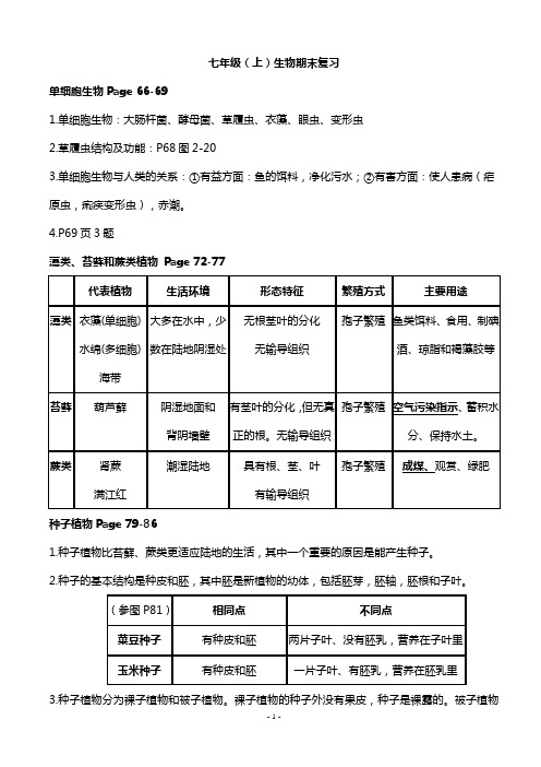 2012人教版生物七年级上册期末复习提纲