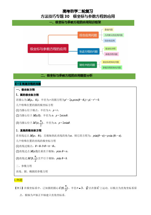 高考数学二轮复习-专题30 极坐标与参数方程的应用(解析版)