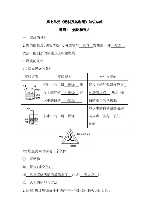 初中化学第七单元《燃料及其利用》知识总结