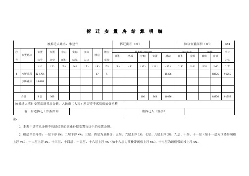 香山街道拆迁安置房结算明细