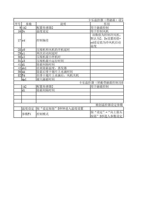 卡乐温控器参数设定带融霜功能