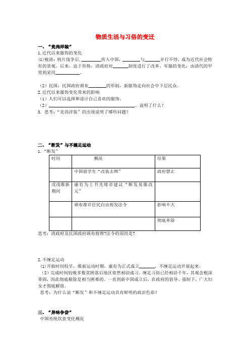 高中历史《物质生活与习俗的变迁》学案1 新人教版必修2