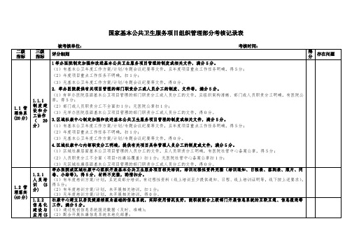 国家基本公共卫生服务项目组织管理部分考核细则