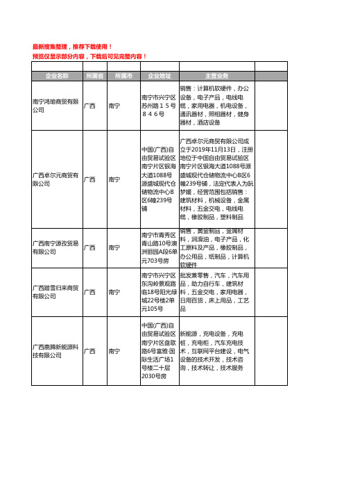 新版广西省南宁通讯电缆工商企业公司商家名录名单联系方式大全357家