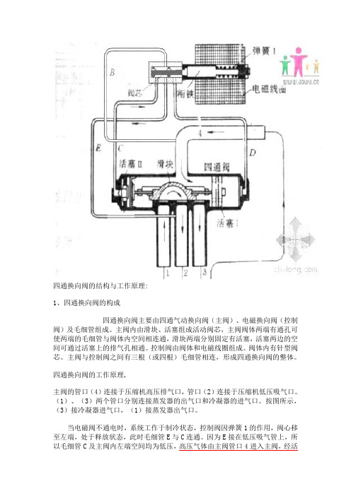 四通换向阀的结构与工作原理