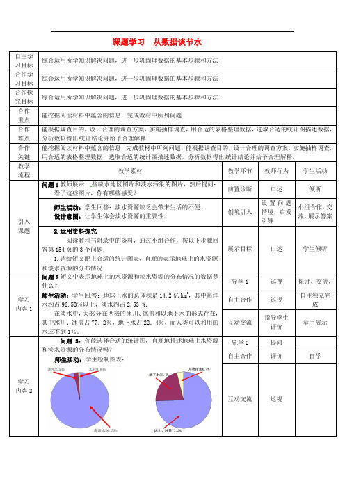 人教初中数学七下《《课题学习 从数据谈节水》教学设计 