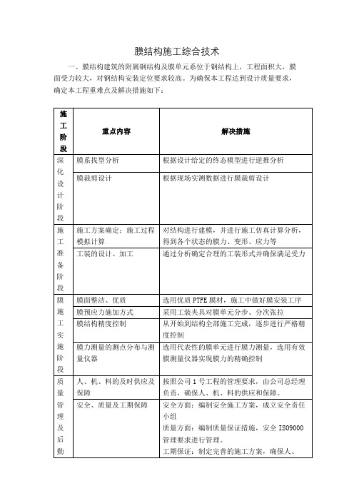 膜结构施工综合技术