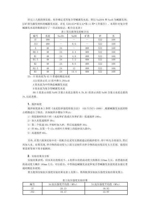 Na2SO4和NaOH为碱激发剂,以矿渣为激发材料的碱激发水泥