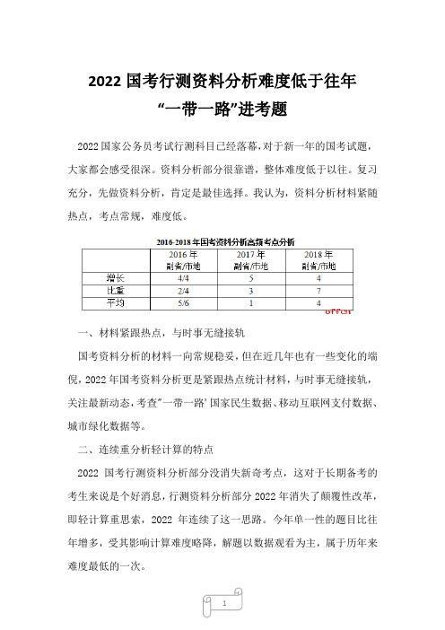 2022国考行测资料分析难度低于往年   “一带一路”进考题