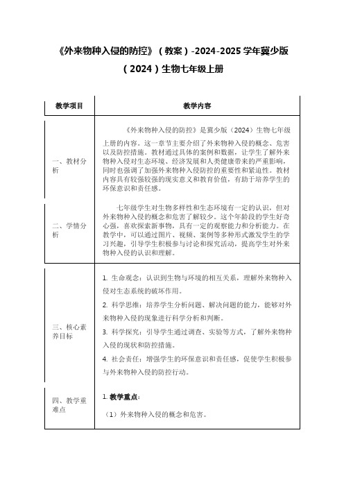 《外来物种入侵的防控》(教案)-2024-2025学年冀少版(2024)生物七年级上册