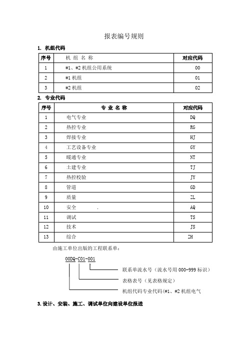 报表编号规则