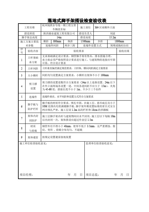 脚手架搭设检查验收表