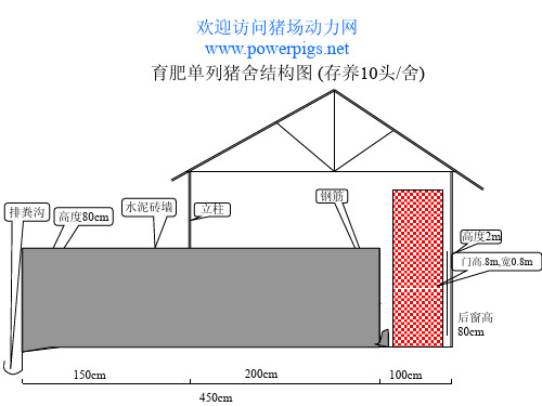 单列养猪10头育肥猪舍设计图