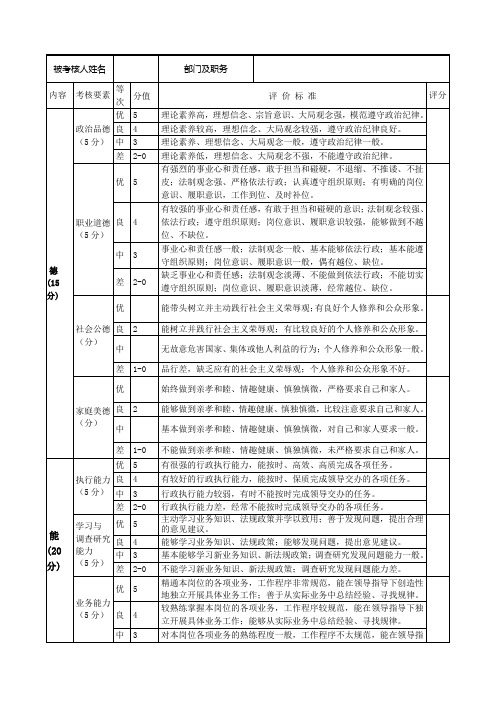 公务员平时考核季度综合评鉴表