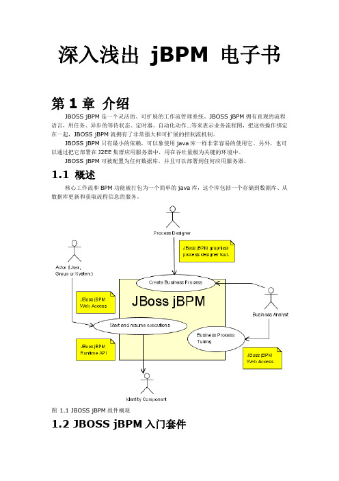 深入浅出 jBPM 电子书