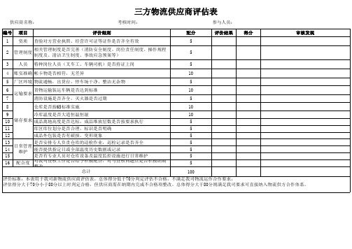 第三方物流评估表