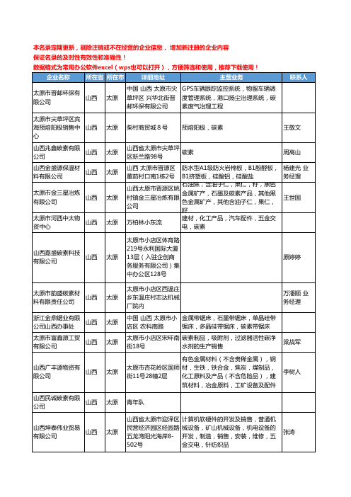 2020新版山西省太原碳素工商企业公司名录名单黄页大全15家