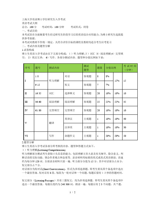 上海大学攻读博士学位研究生入学考试