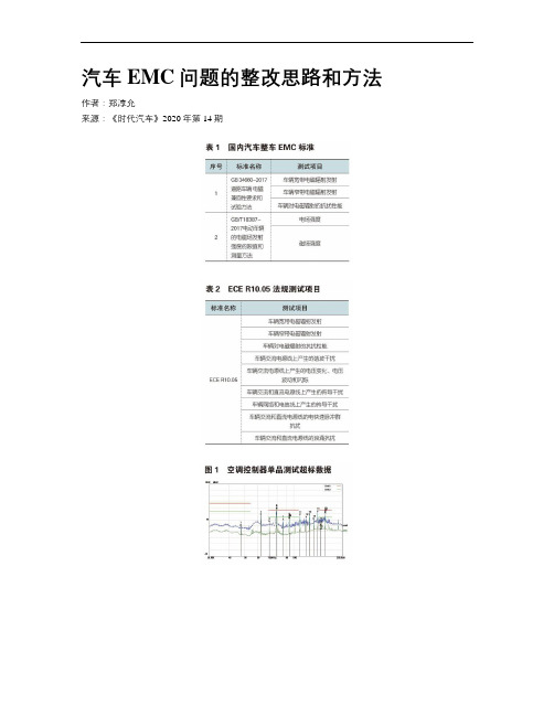 汽车EMC问题的整改思路和方法