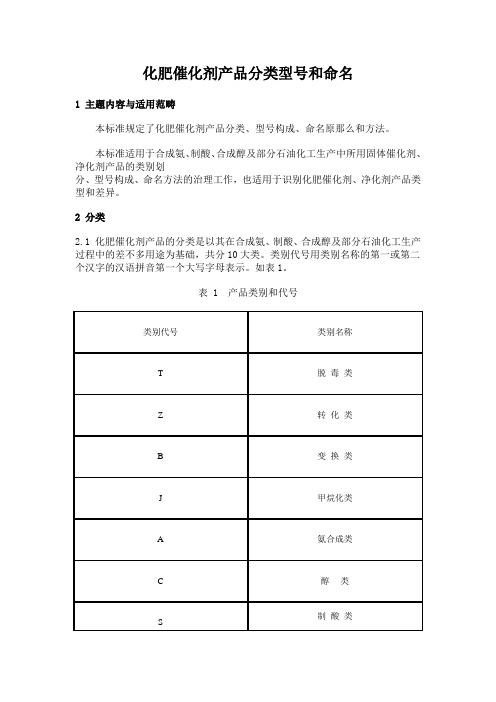 化肥催化剂产品分类型号和命名