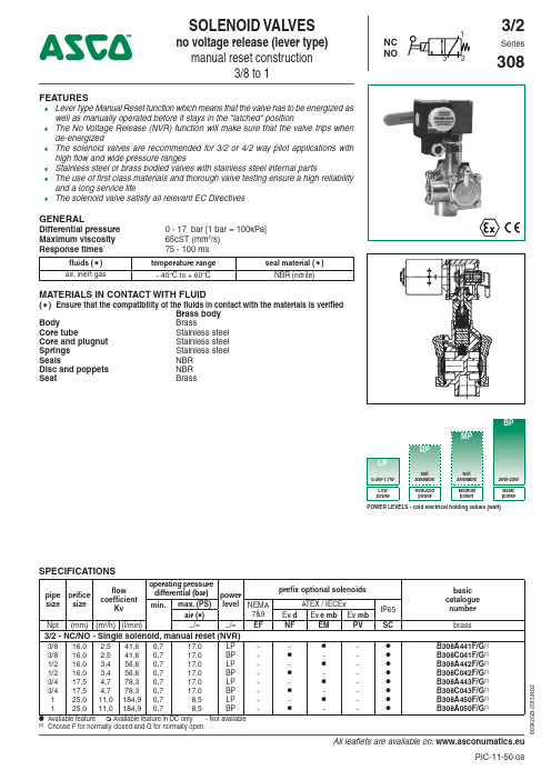 ASCO NUMATICS 电动阀门用户指南说明书