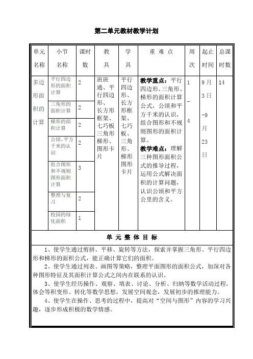 2014苏教版小学数学五年级上册第二单元教案多边形的面积